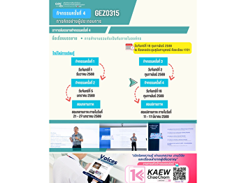 Learning Atmosphere of Gen Ed SSRU
Monday, 16 February 2026 Semester 2/2025
Course GEZ0315 Entrepreneurial Thinking
