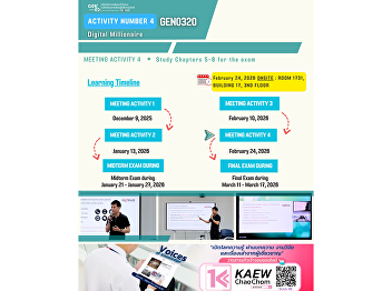 学习氛围 Gen Ed SSRU 2026年2月24日（星期二）
2025学年第2学期  国际课程 GEN0320 Digital
Millionaire