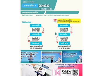 Learning Atmosphere at Gen Ed SSRU
Thursday, March 5, 2026 Semester 2/2025
Course GEN0320 Digital Millionaire