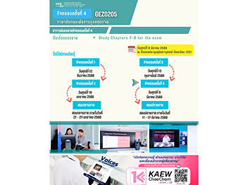 课堂学习氛围 Gen Ed SSRU 2026年3月6日 星期五 第2学期 /
2025学年  课程 GEZ0205 医疗保健英语