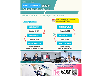 Learning Atmosphere at Gen Ed SSRU
Monday, March 9, 2026 Semester 2/2025
International Courses  GEN0101 The Royal
Court of Suan Sunandha