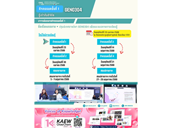 ภาพบรรยากาศการเรียน Gen Ed SSRU
วันพฤหัสบดีที่ 23 เมษายน 2569
ภาคเรียนฤดูร้อน 2569  รายวิชา GEN0304
รู้เท่าทันดิจิทัล