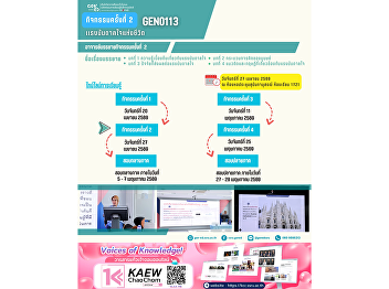 Class Atmosphere of Gen Ed SSRU Monday,
April 27, 2026 Summer Semester 2026
Course GEN0113 Inspiration of Life