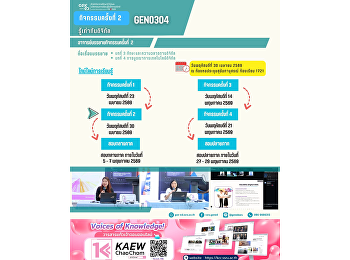 ภาพบรรยากาศการเรียน Gen Ed SSRU
วันพฤหัสบดีที่ 30 เมษายน 2569
ภาคเรียนฤดูร้อน 2569  รายวิชา GEN0304
รู้เท่าทันดิจิทัล