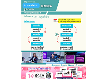 ภาพบรรยากาศการเรียน Gen Ed SSRU
วันพฤหัสบดีที่ 21 พฤษภาคม 2569
ภาคเรียนฤดูร้อน ปีการศึกษา 2568  รายวิชา
GEN0304 รู้เท่าทันดิจิทัล