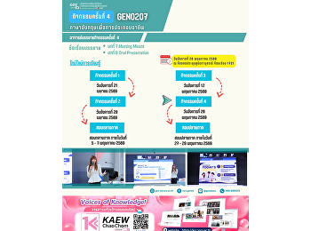 Class Atmosphere of Gen Ed SSRU
Tuesday, May 26, 2026 Summer Semester,
Academic Year 2025  Course • GEN0207
English for Careers