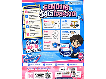 Stay Aware of Corruption — It Starts
with Learning  GEN0118 Youngster with
Integrity