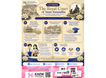 GEN0101: The Royal Court of Suan
Sunandha